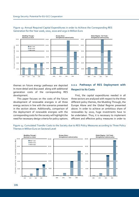 Gulf and European Energy Supply Security - Feem-project.net