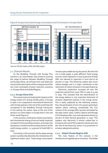 Gulf and European Energy Supply Security - Feem-project.net