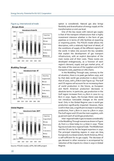 Gulf and European Energy Supply Security - Feem-project.net