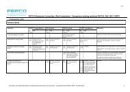 Standards World standards - Comparison FEFCO-EN-ISO-TAPPI …
