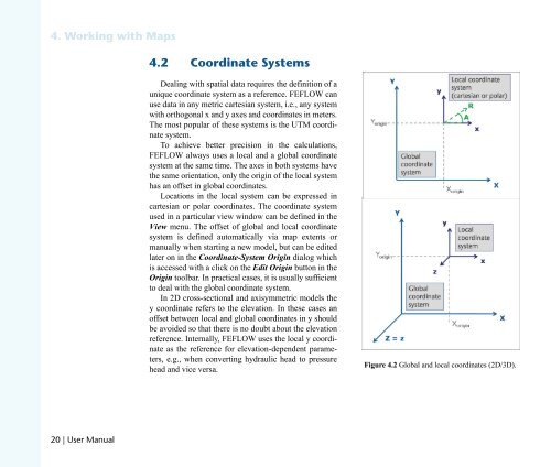 DHIJWASv Software FEFLOW 6.1