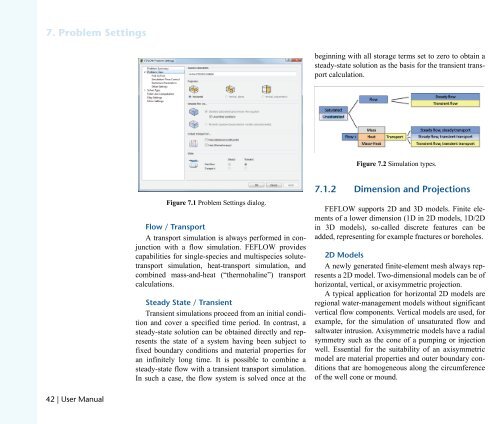 DHIJWASv Software FEFLOW 6.1