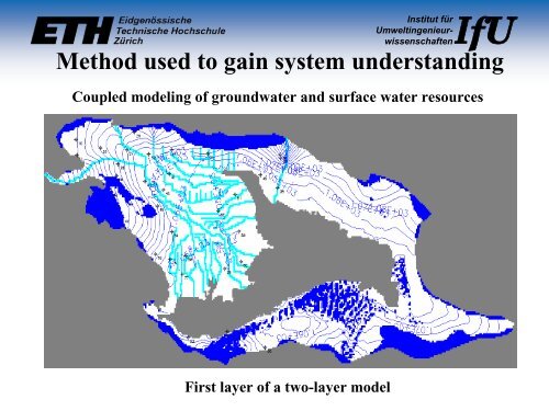 Remote Sensing and Water management - FEFlow