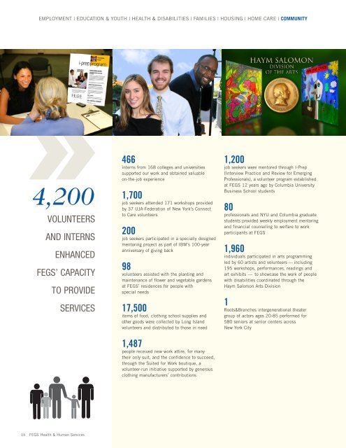 2011 Annual Report - FEGS