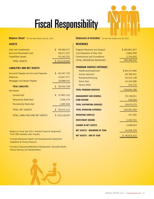 2011 Annual Report - FEGS