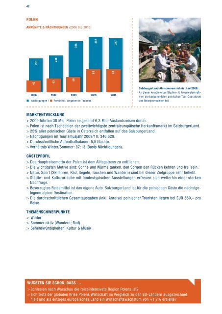 GEMEINSAM SIND WIR STÄRKER - SalzburgerLand Netoffice