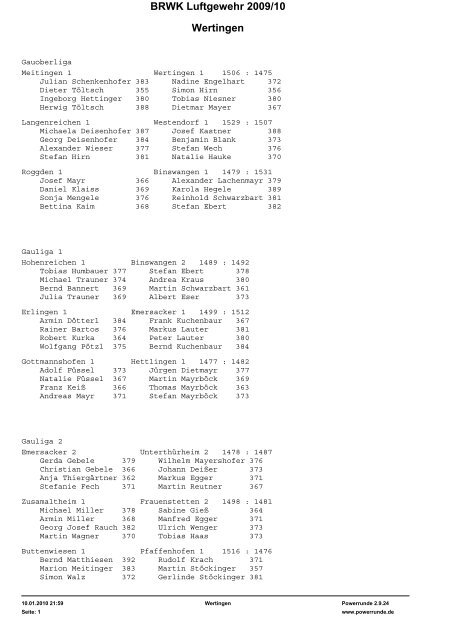BRWK Luftgewehr 2009/10 Wertingen