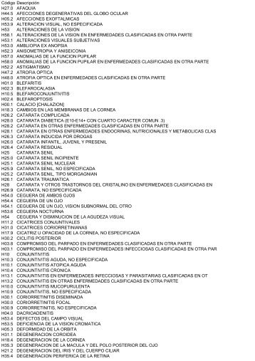 h44.5 afecciones degenerativas del globo ocular h05.2 ... - Femeba