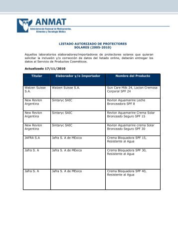 Listado autorizado de PROTECTORES SOLARES (2005 ... - Femeba