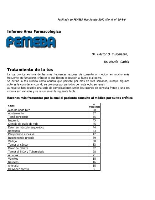 Tratamiento de la tos - Femeba