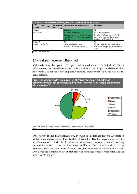 Rapport om tiltrækning og fastholdelse af udenlands arbejdskraft