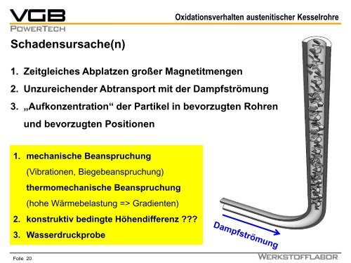 Dampfseitiges Oxidationsverhalten austenitischer Kesselrohre