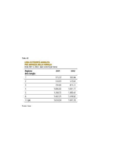 Etudes par pays volume 2, PDF, 346 p., 1,4 Mo - Femise