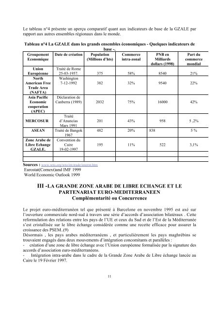 La grande zone arabe de libre-échange et les perspectives ... - Femise