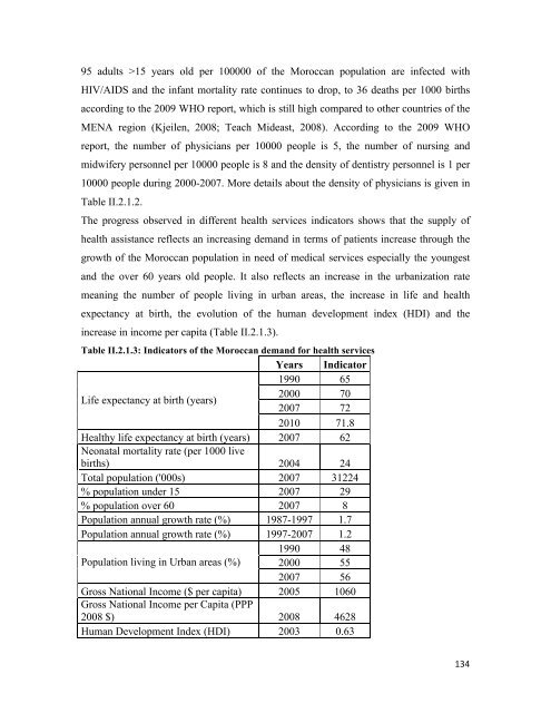 Download the report - Femise