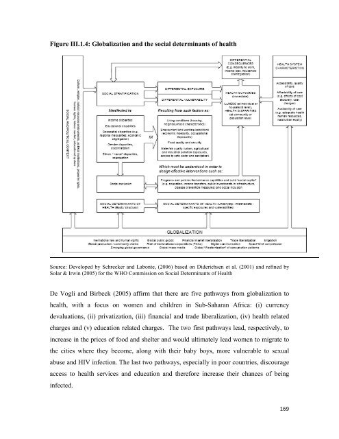 Download the report - Femise