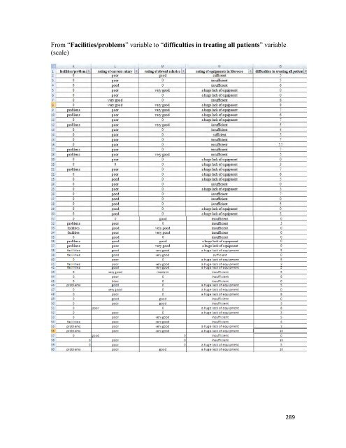 Download the report - Femise