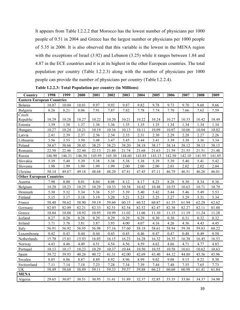 Download the report - Femise