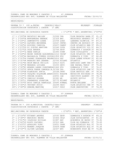 Resultado 6ª Jornada - fenaba.org.ar