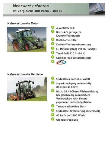 Mehrwert 300 Vario - Fendt LK Tech