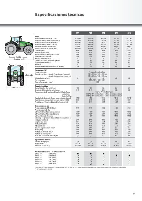 Fendt 800 Vario