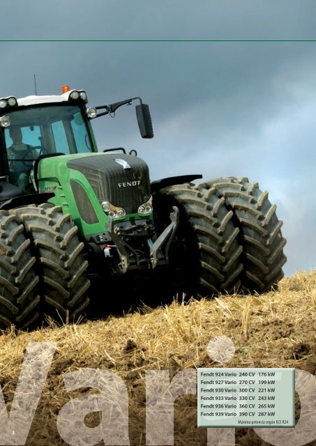 Fendt 900 Vario