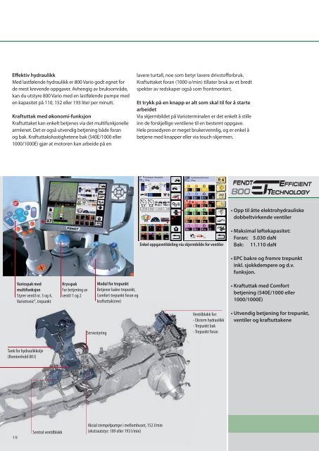 Download - 5,71 MB - AGCO GmbH