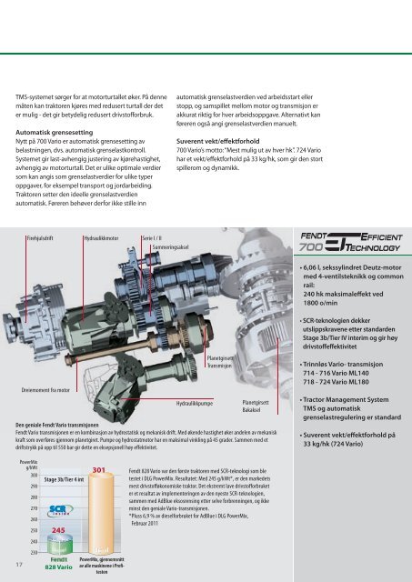 Download - 5,15 MB - AGCO GmbH