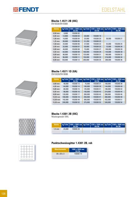 Edel- und Buntstahl.pdf - Eisen Fendt GmbH