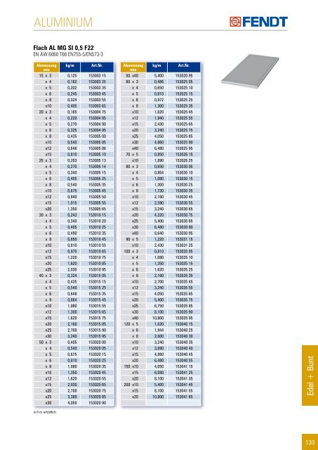 Edel- und Buntstahl.pdf - Eisen Fendt GmbH