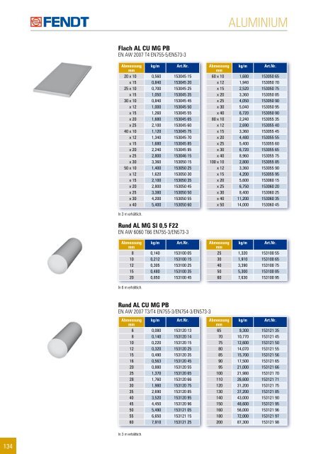 Edel- und Buntstahl.pdf - Eisen Fendt GmbH