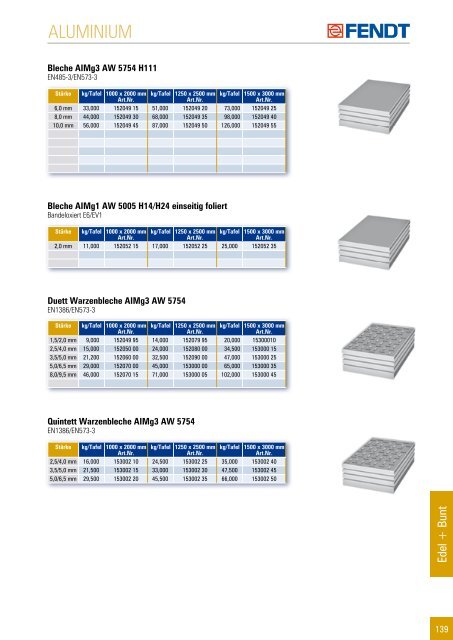 Edel- und Buntstahl.pdf - Eisen Fendt GmbH