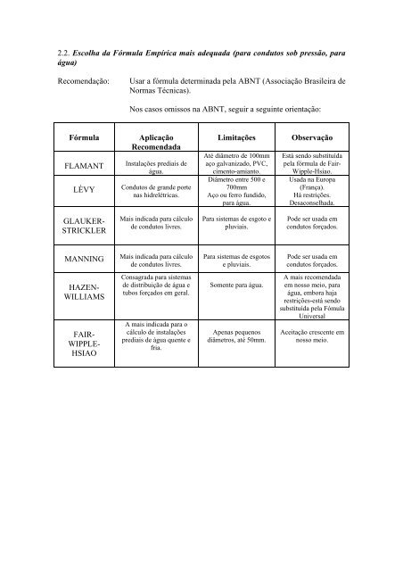 AULA 02 PERDAS DE CARGA POR ATRITO – FÓRMULAS ...