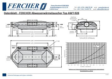 Download - FERCHER