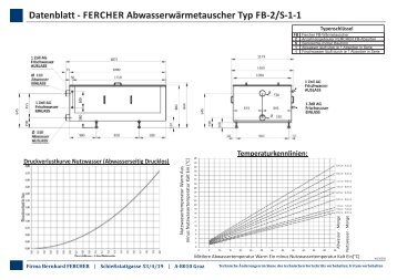 Download - FERCHER