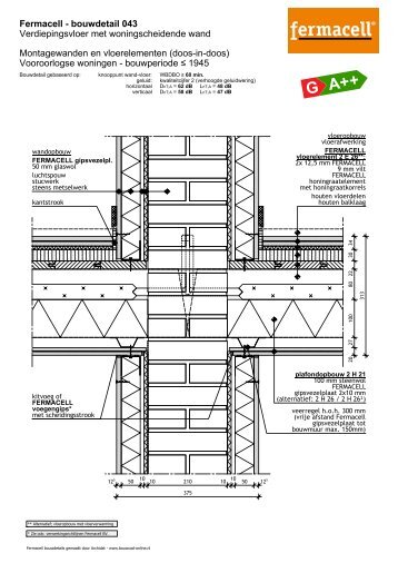 Rc=3,5 m²K/W - Fermacell