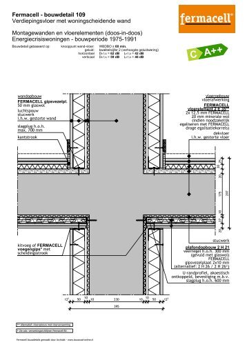 Rc=5,0 m²K/W - Fermacell