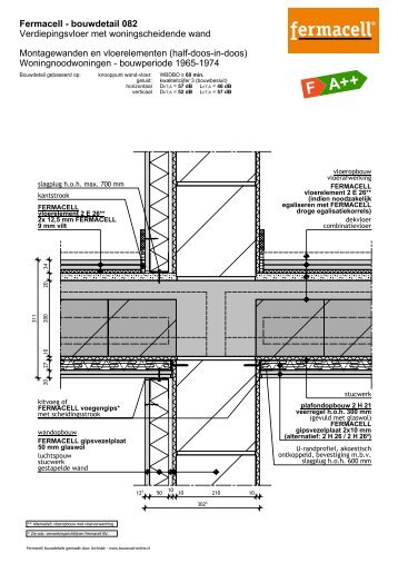 Rc=3,5 m²K/W - Fermacell