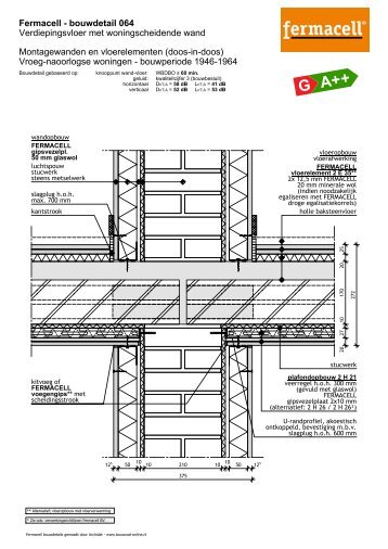 Rc=5,0 m²K/W - Fermacell