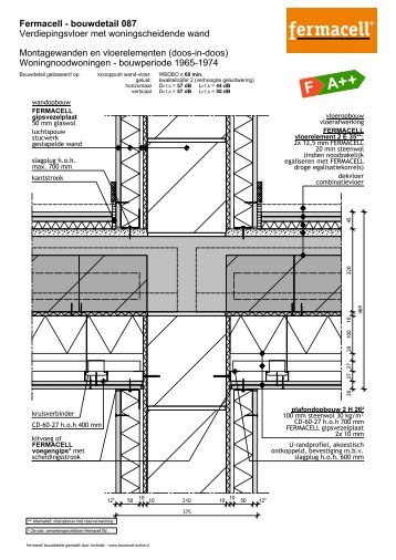 Rc=5,0 m²K/W - Fermacell