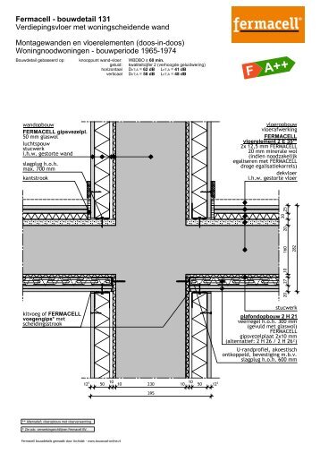 Rc=3,5 m²K/W - Fermacell