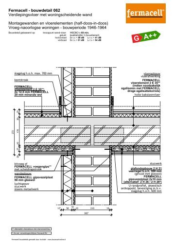 Rc=5,0 m²K/W - Fermacell