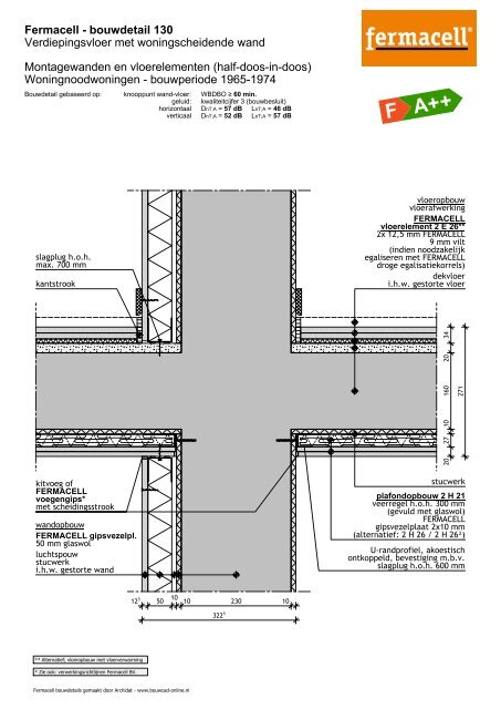 Rc=5,0 m²K/W - Fermacell