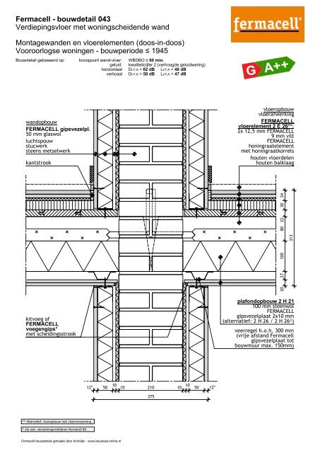 Rc=5,0 m²K/W - Fermacell