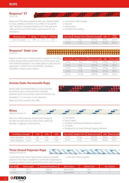 Height Safety Catalogue - Ferno