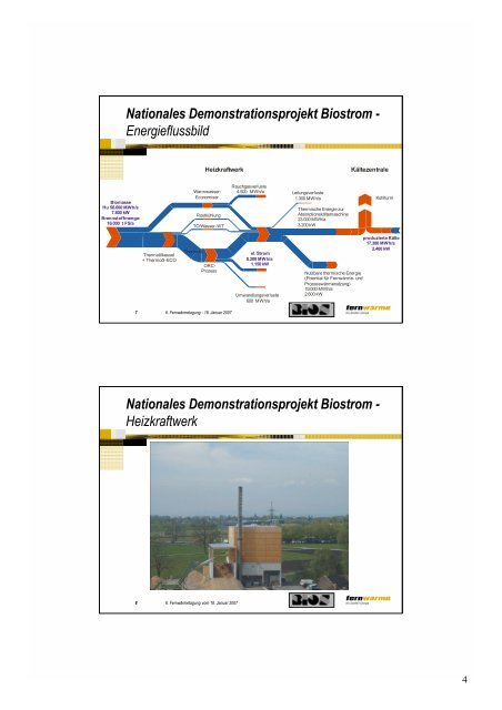 Nationales Demonstrationsprojekt Biostrom - Verband Fernwärme Schweiz