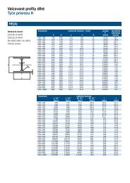 Valcované profily dlhé Tyče prierezu H - Ferostav
