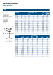 Valcované profily dlhé Tyče prierezu I - Ferostav
