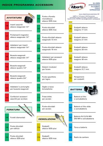 INDICE PROGRAMMA ACCESSORI - Ferramenta.Biz