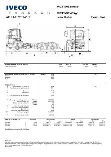 AD / AT 720T41 T Yeni Kabin Çekici 6x4